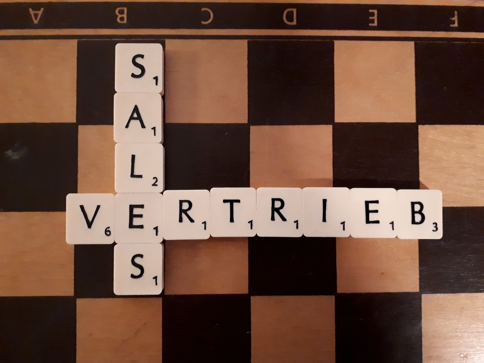 Vertriebsoptimierung in Indien